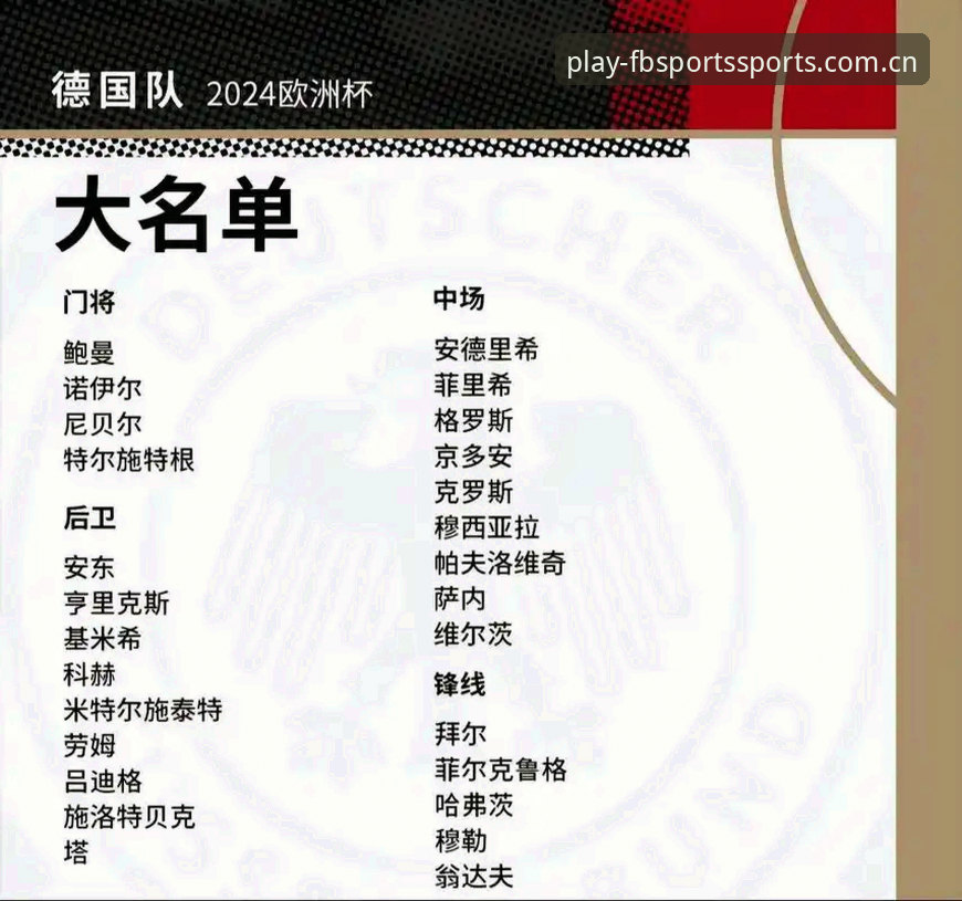FB体育官网下载哪个好 德国队世界杯大名单全面解析:诺伊尔回归与新生代崛起