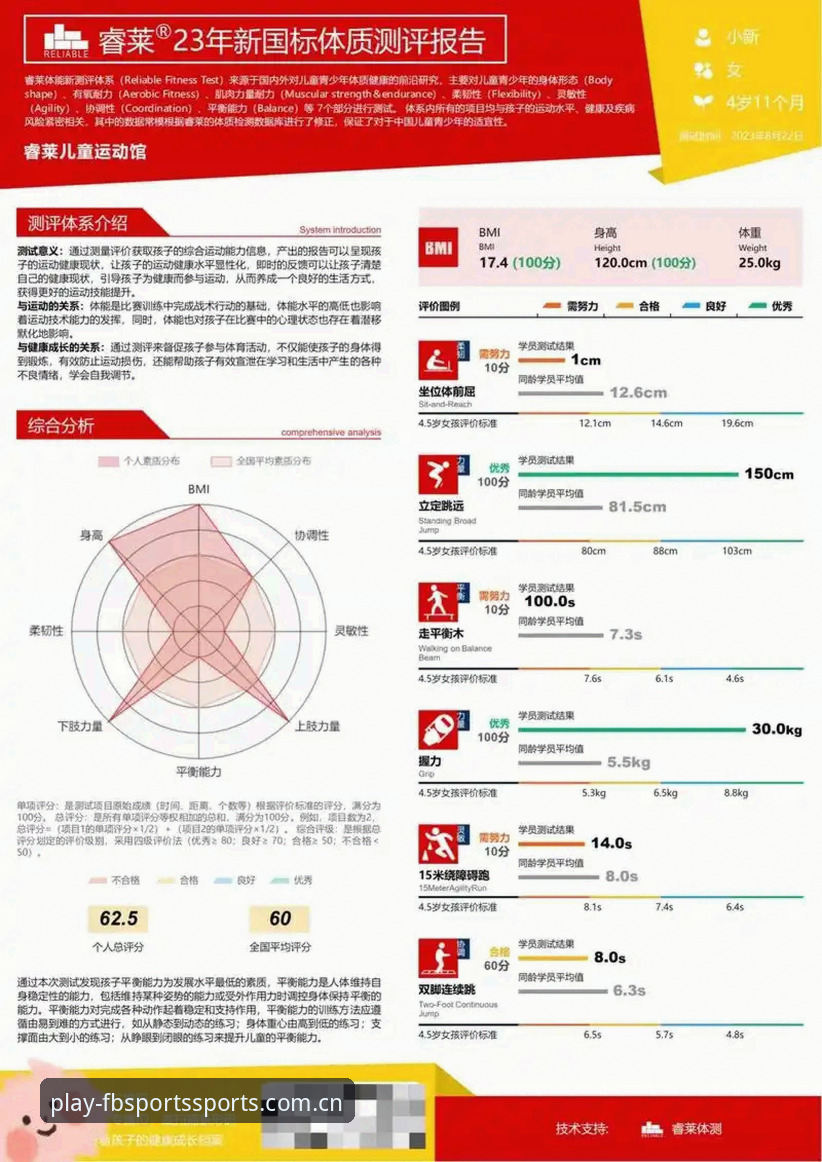 FB体育篮球赛事推荐 FB体育篮球赛事推荐功能深度评测:新手用户的使用体验报告