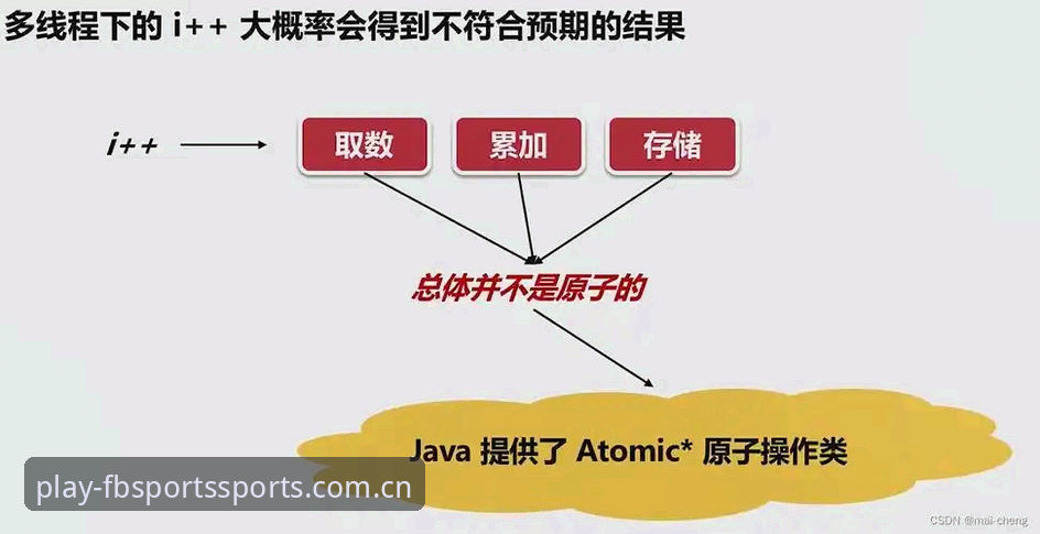 FB体育APP评测最新动态：安卓版功能升级与安全机制深度解析